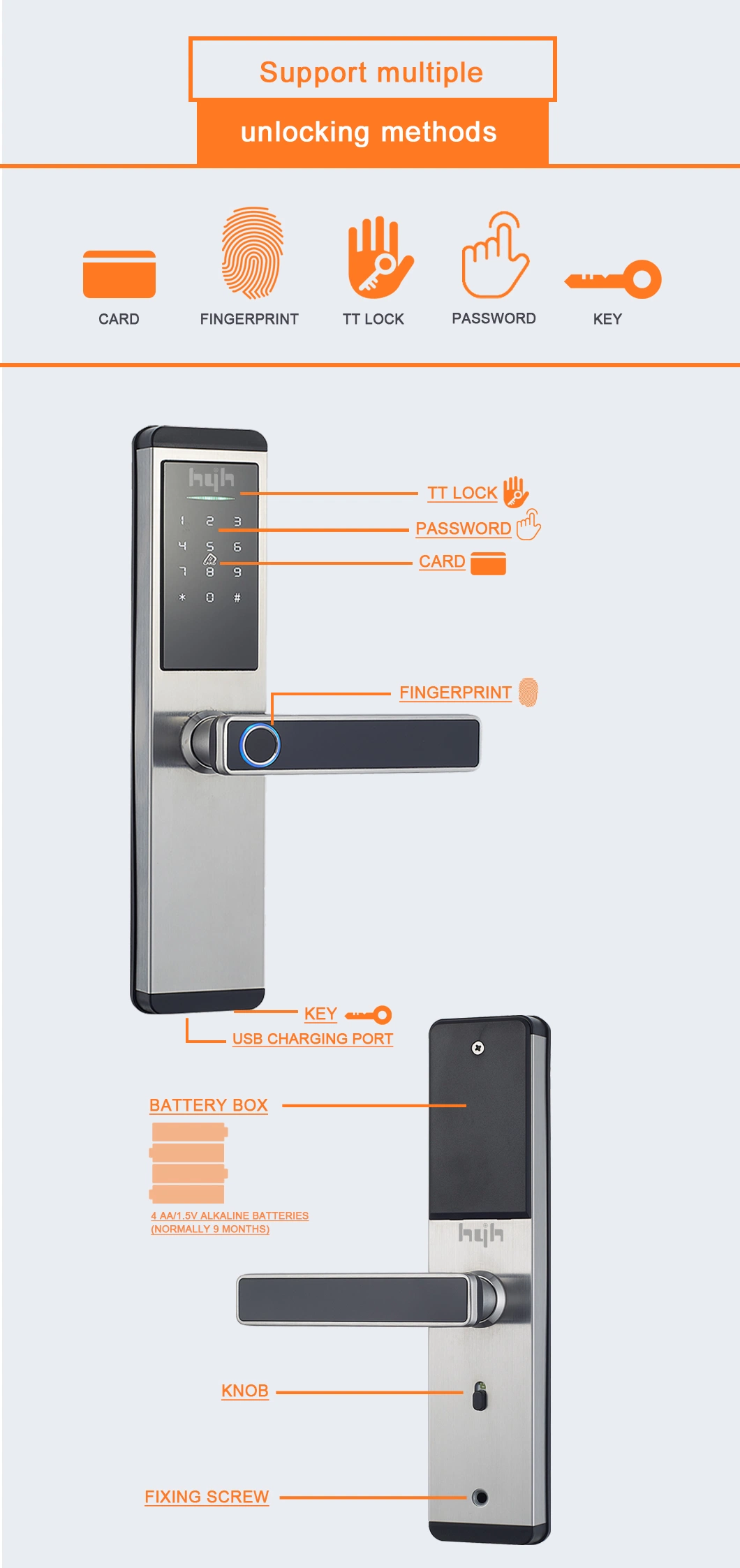 Password Fingerprint RFID Card Keyless Security Electric Digital Door Lock Finger Print Door Lock Biometric Smart Lock Outdoor